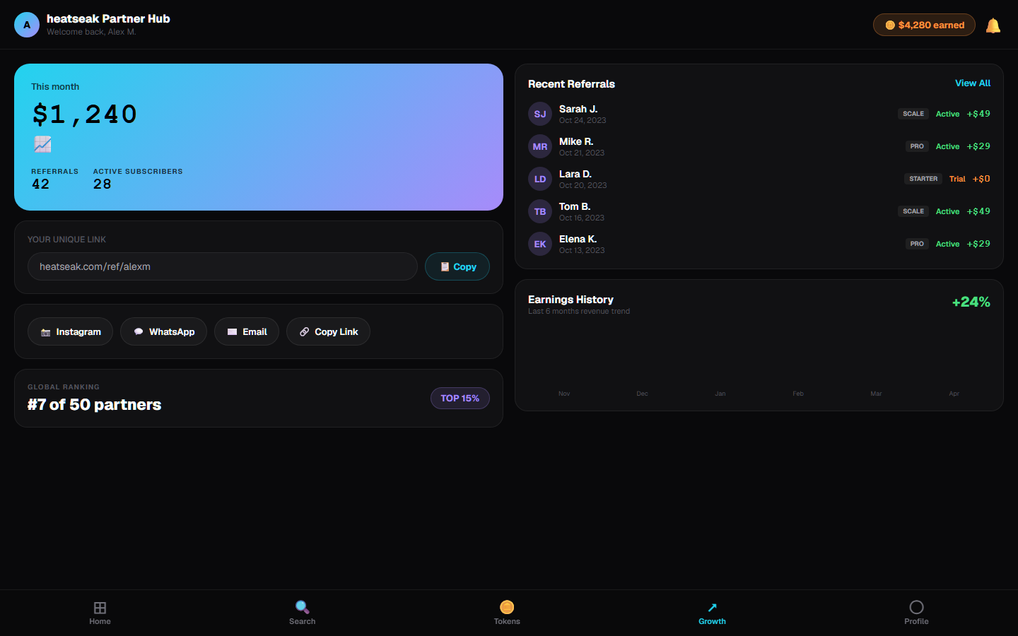 Affiliate Dashboard